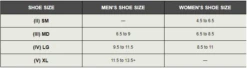 CEP Men's Compression No Show Socks 4.0 - Black (WP36R) 9 CEP Men's Compression No Show Socks 4.0 - Black (WP36R) -BROOKS Store Screenshot2022 06 22110813 58104ef9 cc0a 4d98 be93 5412c88459bb