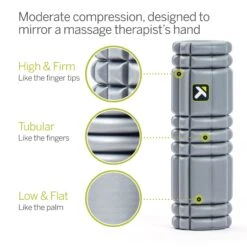 TriggerPoint 12" Core Foam Roller - Grey (03328) -BROOKS Store core roller 2