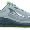 Altra Men's Paradigm 6 -BROOKS Store download 4