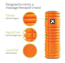TriggerPoint Grid Vibe Foam Roller - Orange (03326) -BROOKS Store download 4 1476218c 4d81 40ef 856d 8a16b2fa9f34