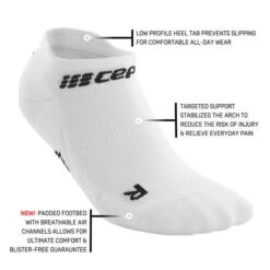 CEP Women's Compression No Show Socks 4.0 - White (WP26R) -BROOKS Store ezgif.com gif maker 2022 06 22T095143.028