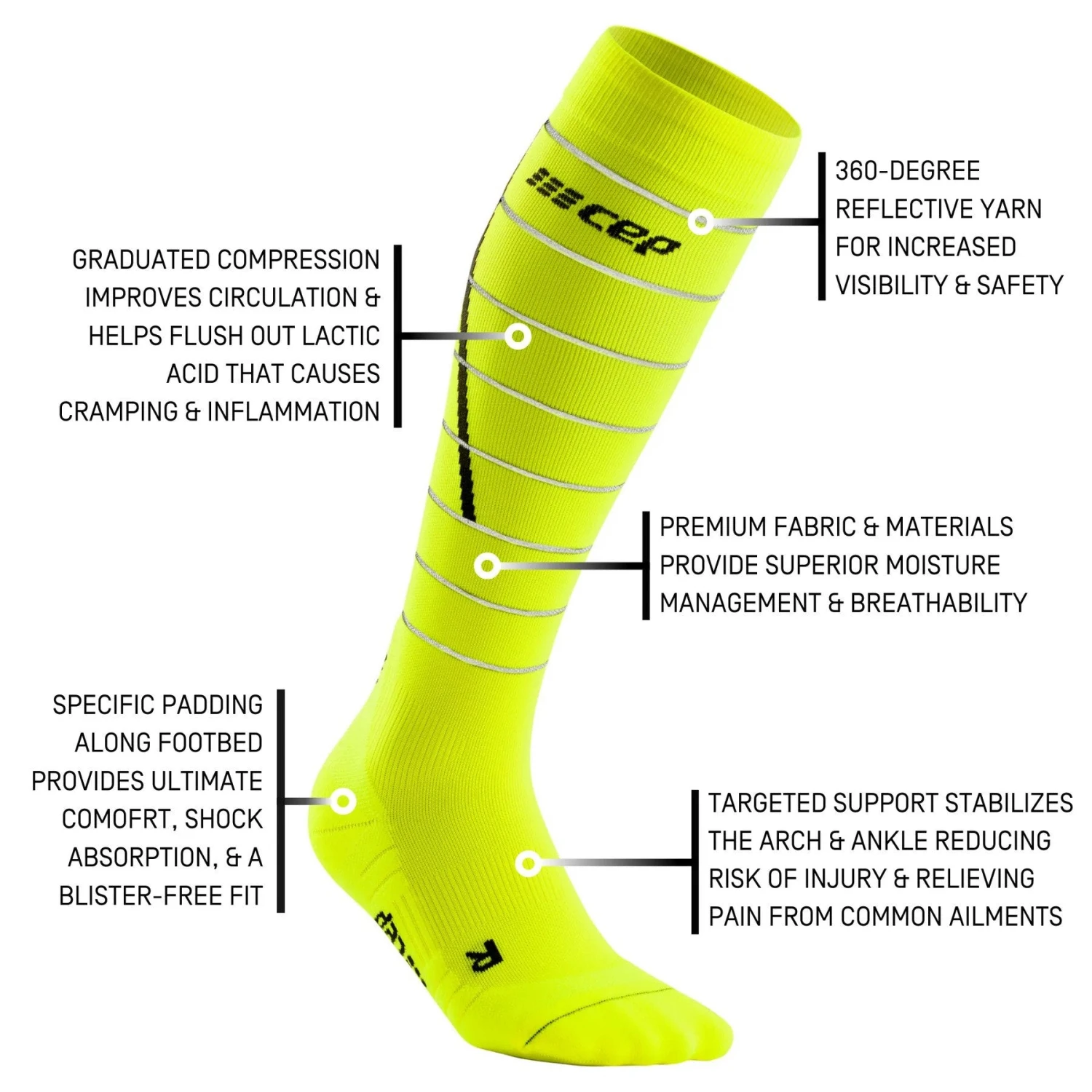 CEP Women's Reflective Tall Socks - Neon Yellow (WP40FZ) 4 CEP Women's Reflective Tall Socks - Neon Yellow (WP40FZ) - Image 2