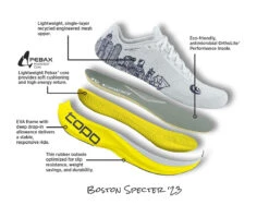 Topo Men's Specter Boston Edition -BROOKS Store topo specter boston marathon breakout 6f109de2 f636 49ab 8814 c338da950681
